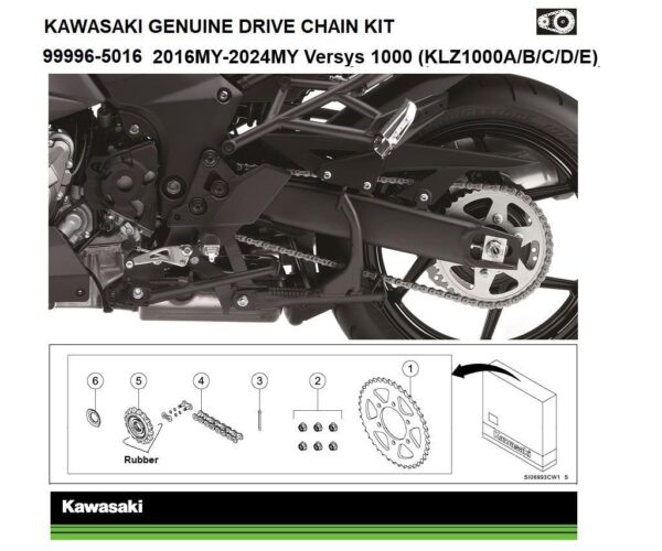 plants88さま専用 Genuine chain and sprocket kits - Bournemouth Kawasaki